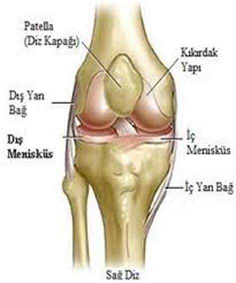 Naiboleye etkili mзyii knee pain